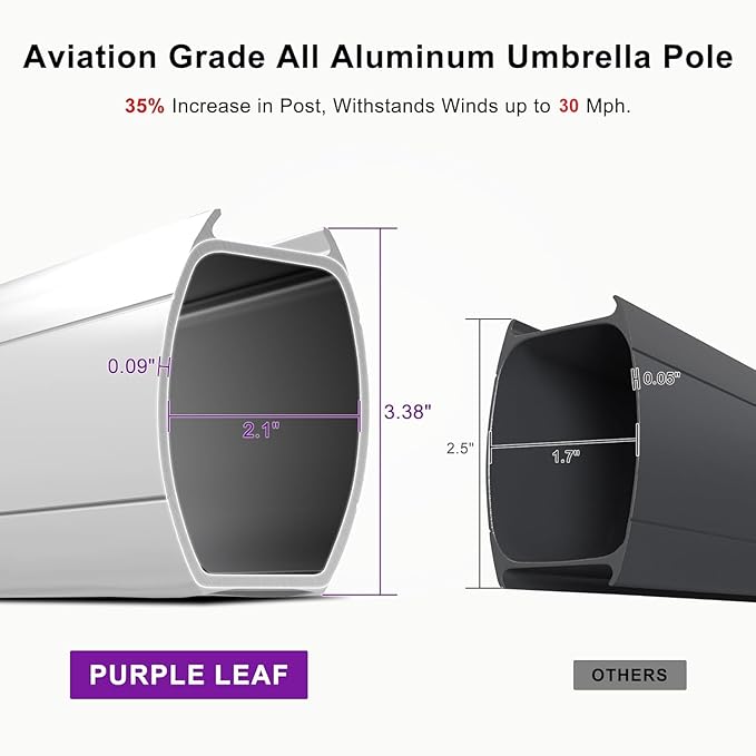 PURPLE LEAF 9' X 11' Patio Umbrella Outdoor Rectangle Umbrella Large Cantilever - Image 5