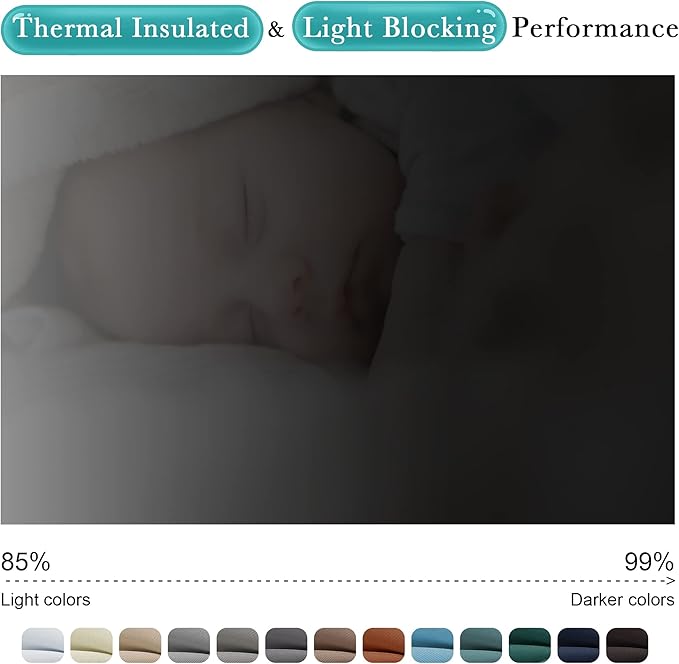 NICETOWN Indoor & Outdoor Blackout Curtain 84 inches Long - Image 3