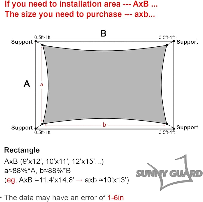 SUNNY GUARD Custom Size 6'x24' Rectangle Graphite Grey UV Block Sunshade - Image 2