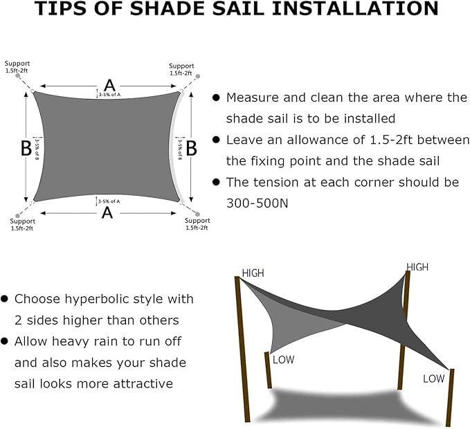 KANAGAWA 6'X7' Dark Gray Custom Size Sun Shade Sail Rectangle UV Block Canopy - Image 6