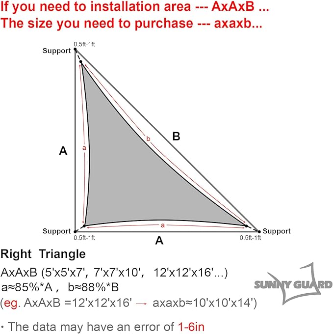 SUNNY GUARD Custom Size 9'x18'x20.1'Turquoise Blue Sun Shade Sail Right - Image 2