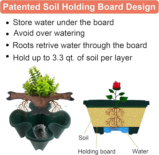 DUNCHATY Stackable Polypropylene Planters, Pine Green, Indoor/Outdoor - Image 5