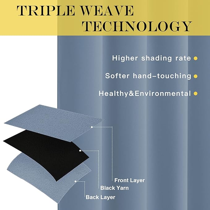 NICETOWN Blackout Curtain & Drape - Image 3