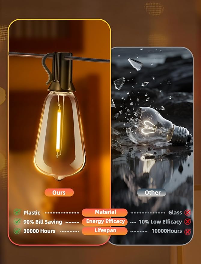 Outdoor Patio String Lights: 100Ft 30M Outside Waterproof Light - Image 4