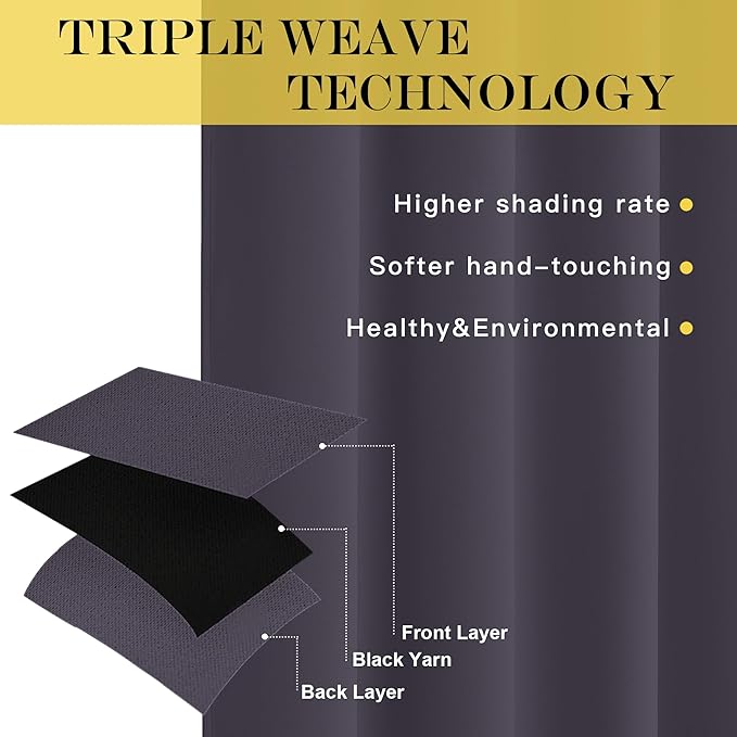 NICETOWN Kitchen Short Blackout Curtain and Drape - Image 4
