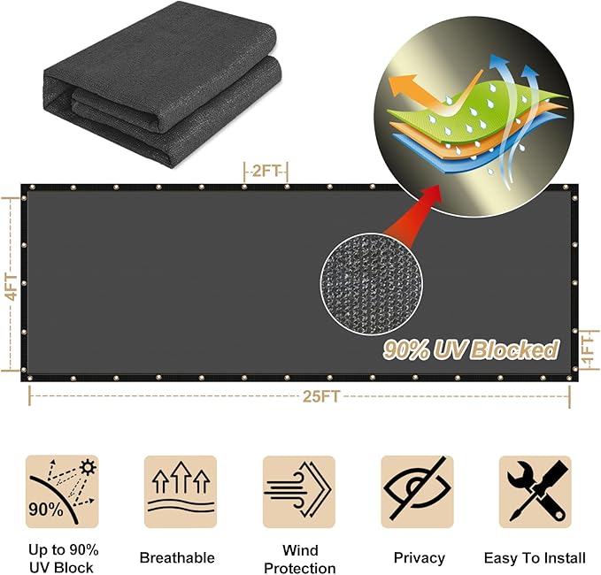UPGRADE Privacy Fence Screen 4'x16' Dark Grey Outdoor 90% Visibility Blockage - Image 3