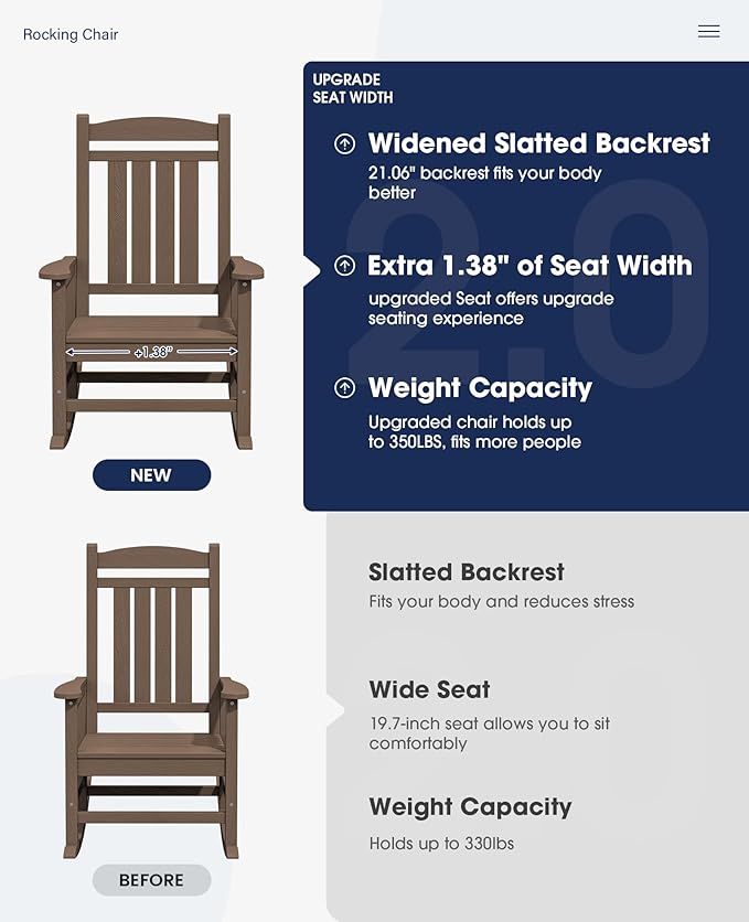 KINGYES HDPE Outdoor Rocking Chair Set of 2, Widened Seat Patio Rocking Chair - Image 4