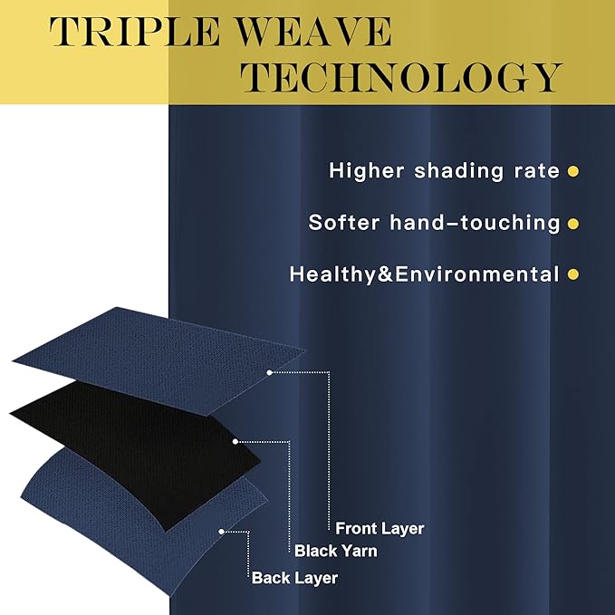 NICETOWN Navy Blue Blackout Curtain 54 inch Length, Grommet Thermal Curtains - Image 3