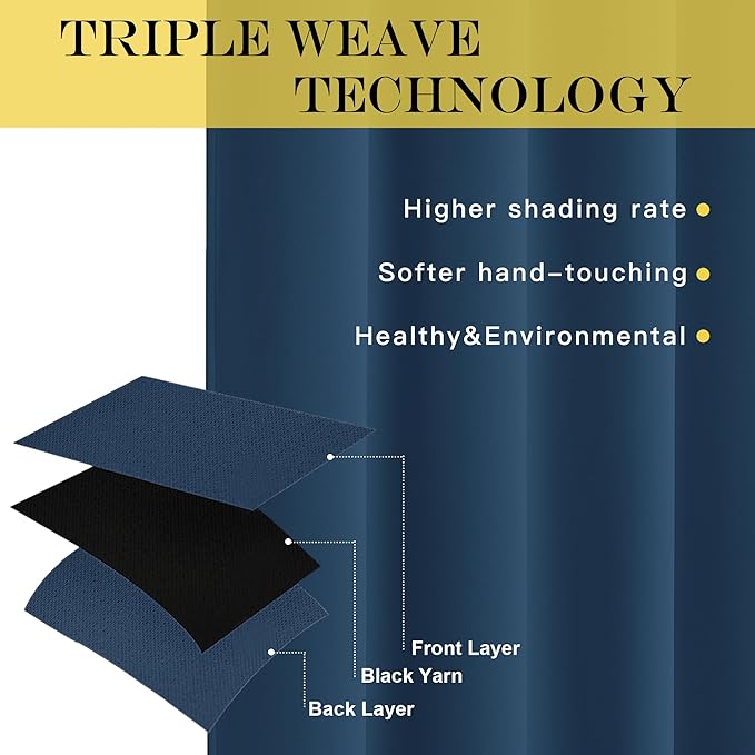 NICETOWN Blackout Doorway Curtain Drape 78 inch Long - Image 4
