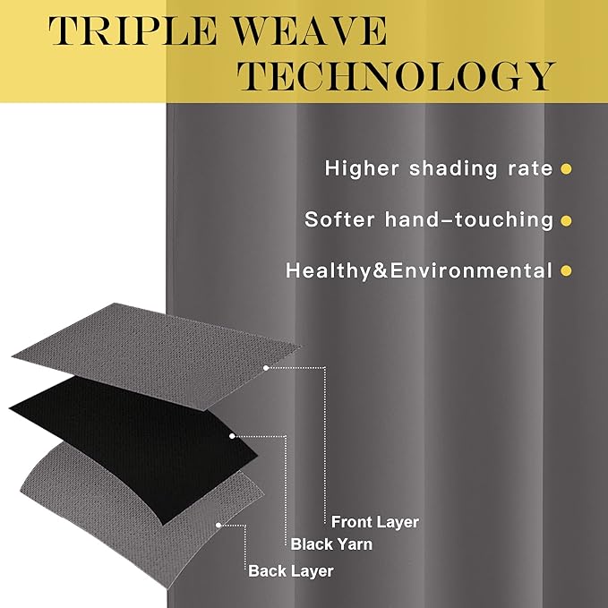NICETOWN Blackout Curtain Drape - Image 3