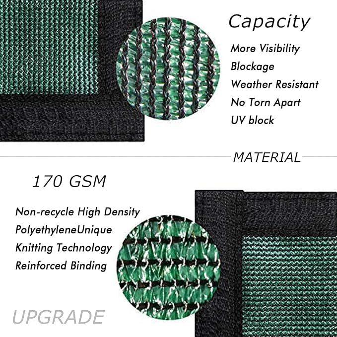 UPGRADE Privacy Fence Screen 3'x5' Dark Green Outdoor 90% Visibility Blockage - Image 2