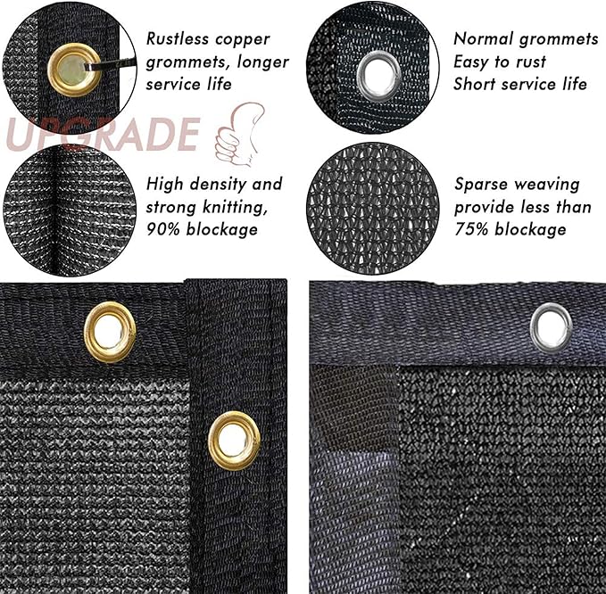 UPGRADE Privacy Fence Screen 3'x17' Black Outdoor 90% Visibility Blockage 170 - Image 4