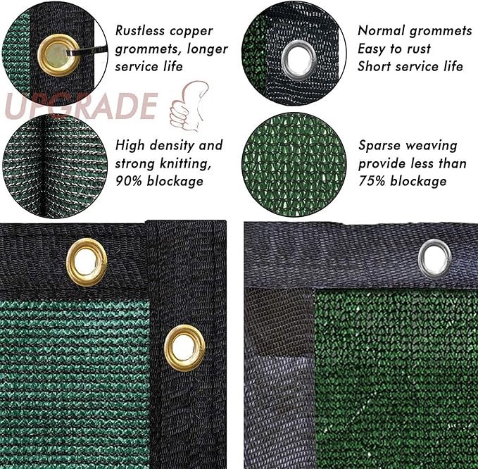 UPGRADE Privacy Fence Screen 4'x37' Dark Green Outdoor 90% Visibility Blockage - Image 5