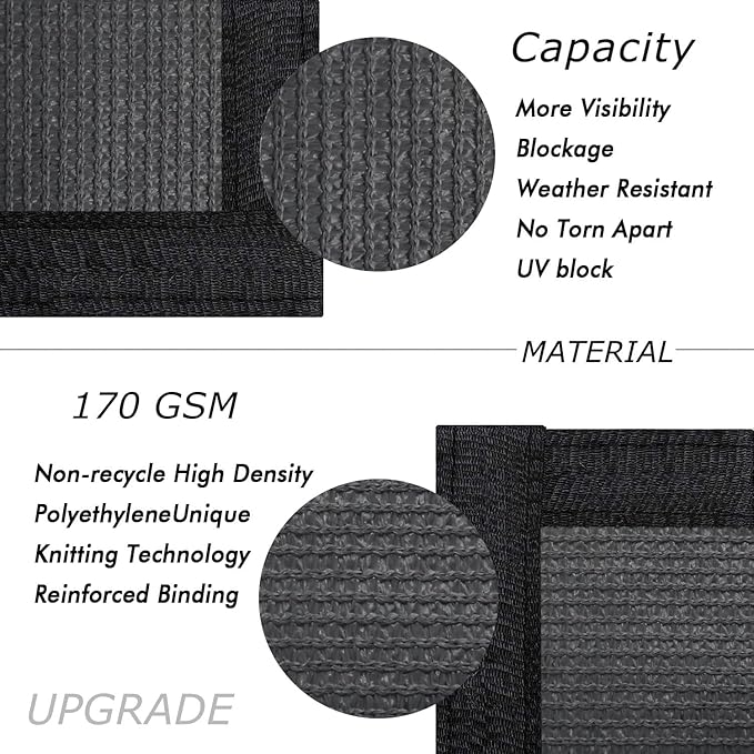 UPGRADE Privacy Fence Screen 4'x48' Dark Grey Outdoor 90% Visibility Blockage - Image 2