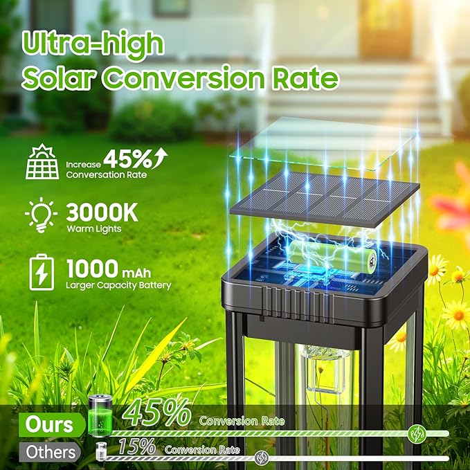KOOPER Taller Solar Pathway Lights Outdoor, 2 Pack Upgraded Brighter Solar - Image 6