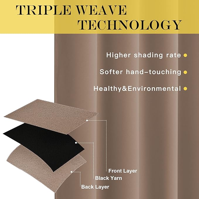 NICETOWN Blackout Bedroom Curtain 102 inches Length, Grommet Thermal Insulated - Image 3