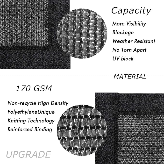UPGRADE Privacy Fence Screen 3'x79' Black Outdoor 90% Visibility Blockage 170 - Image 2