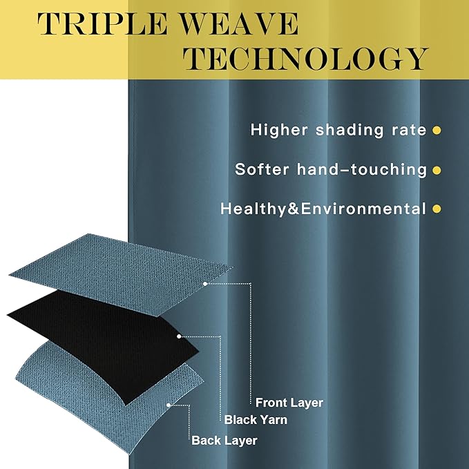 NICETOWN Blackout Drapery Curtain Panel 90 inches Long - Image 3