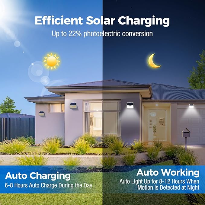 Peasur 16Pack Solar Motion Sensor Lights Outdoor Waterproof, 140LED 3 Modes - Image 6