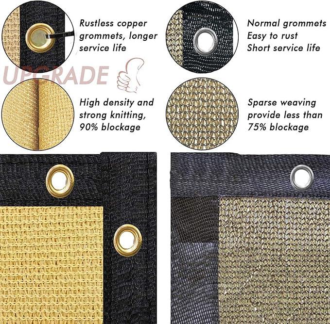 UPGRADE Privacy Fence Screen 5'x28' Sand Outdoor 90% Visibility Blockage 170 - Image 5