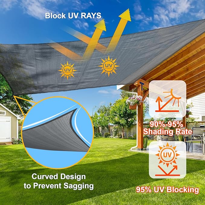 SUNLAX Sun Shade Sail 11' x 20' Dark Grey Rectangle Canopy Sail Shade Cover UV - Image 4