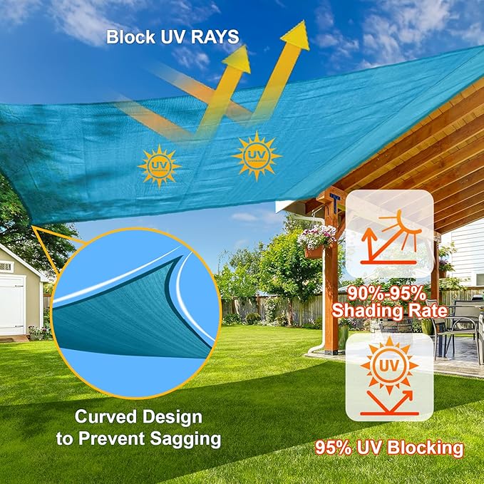 SUNLAX Sun Shade Sail 13' x 14' Turquoise Blue Rectangle Canopy Sail Shade - Image 4