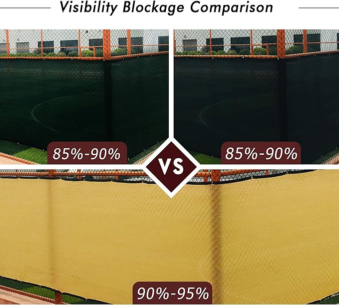 UPGRADE Privacy Fence Screen 3'x8' Sand Outdoor 90% Visibility Blockage 170 GSM - Image 3